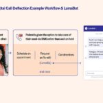 Luma Health