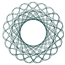 Expert Buying guides 