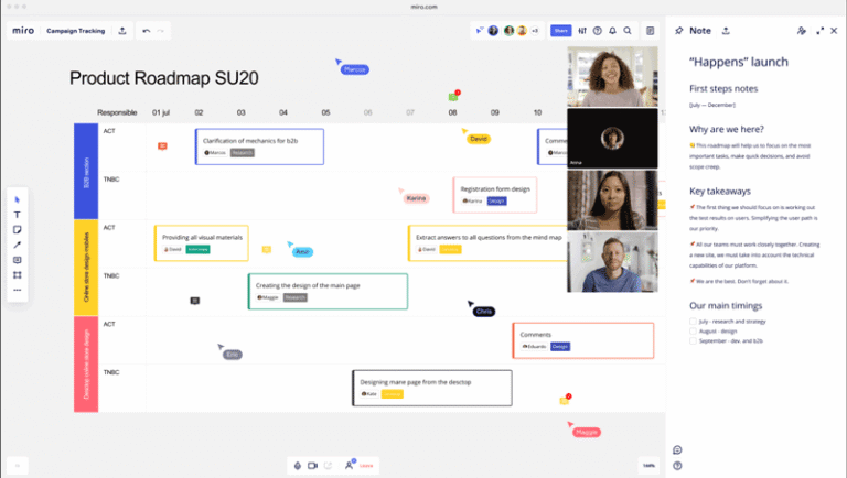 Miro Software