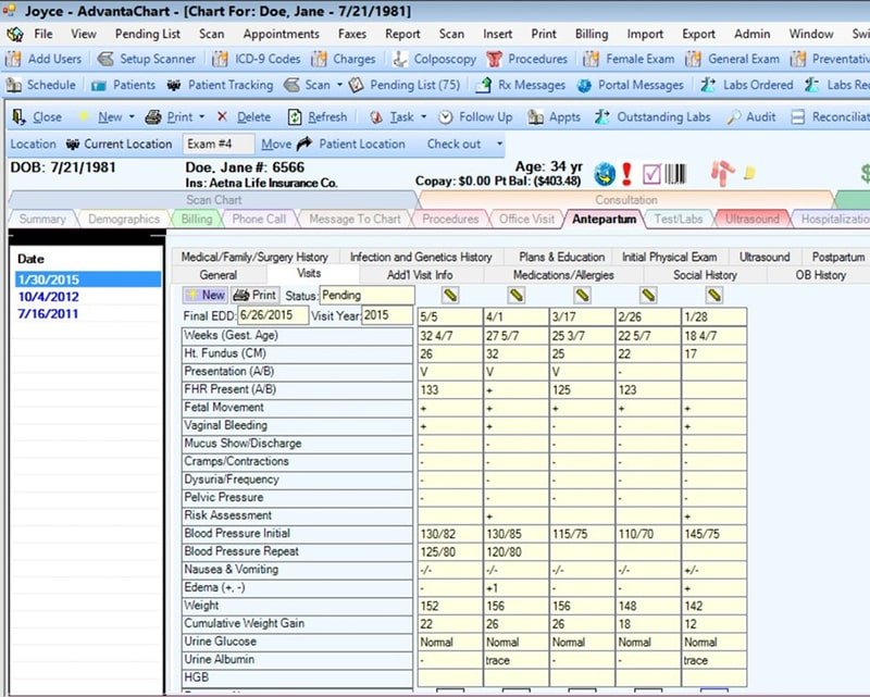 AdvantaChart