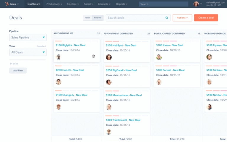 HubSpot CRM Software