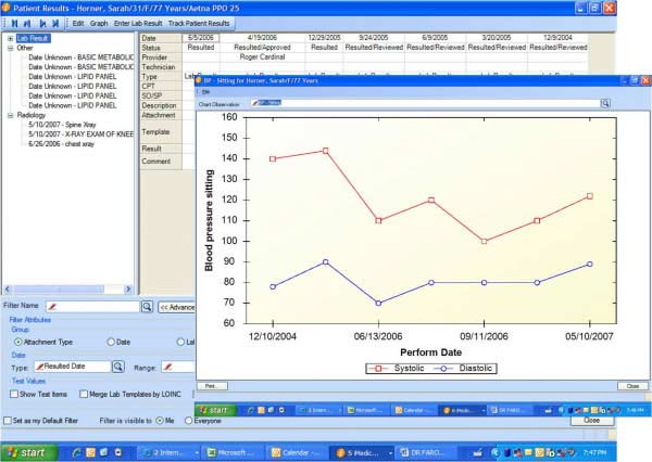 CGM Aprima