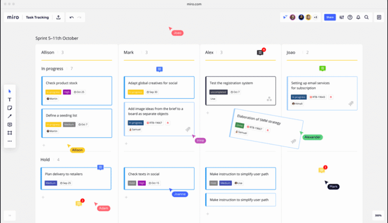 Miro Software