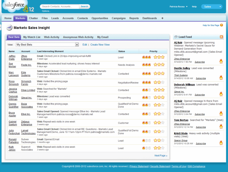 Marketo Engage Software