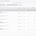 Marketing 360 Software