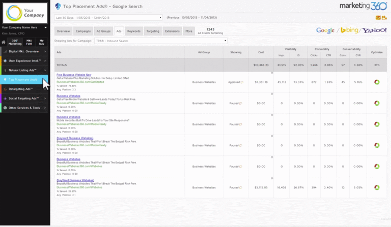 Marketing 360 Software
