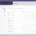 athenaClinicals Software