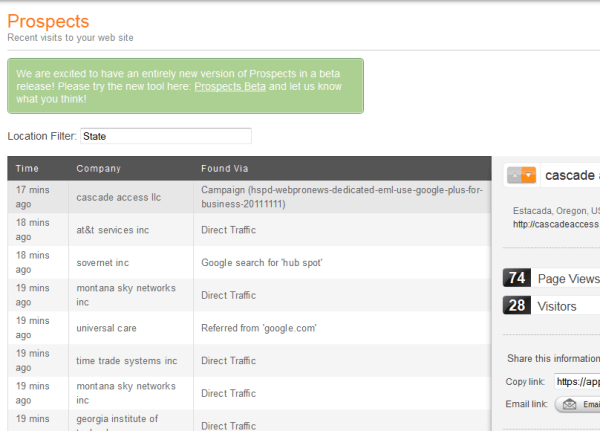 HubSpot CRM Software