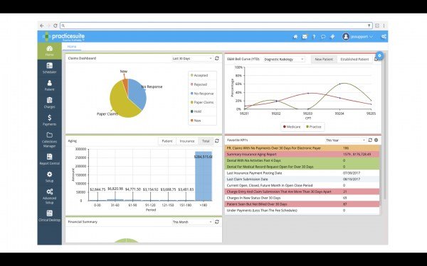 PracticeSuite Software