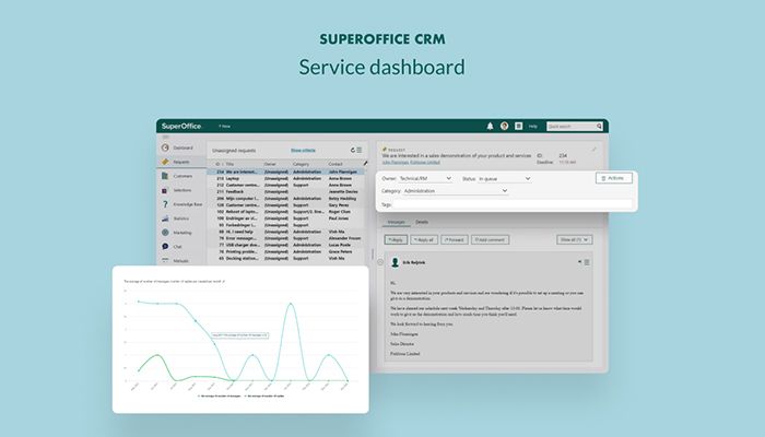 SuperOffice CRM