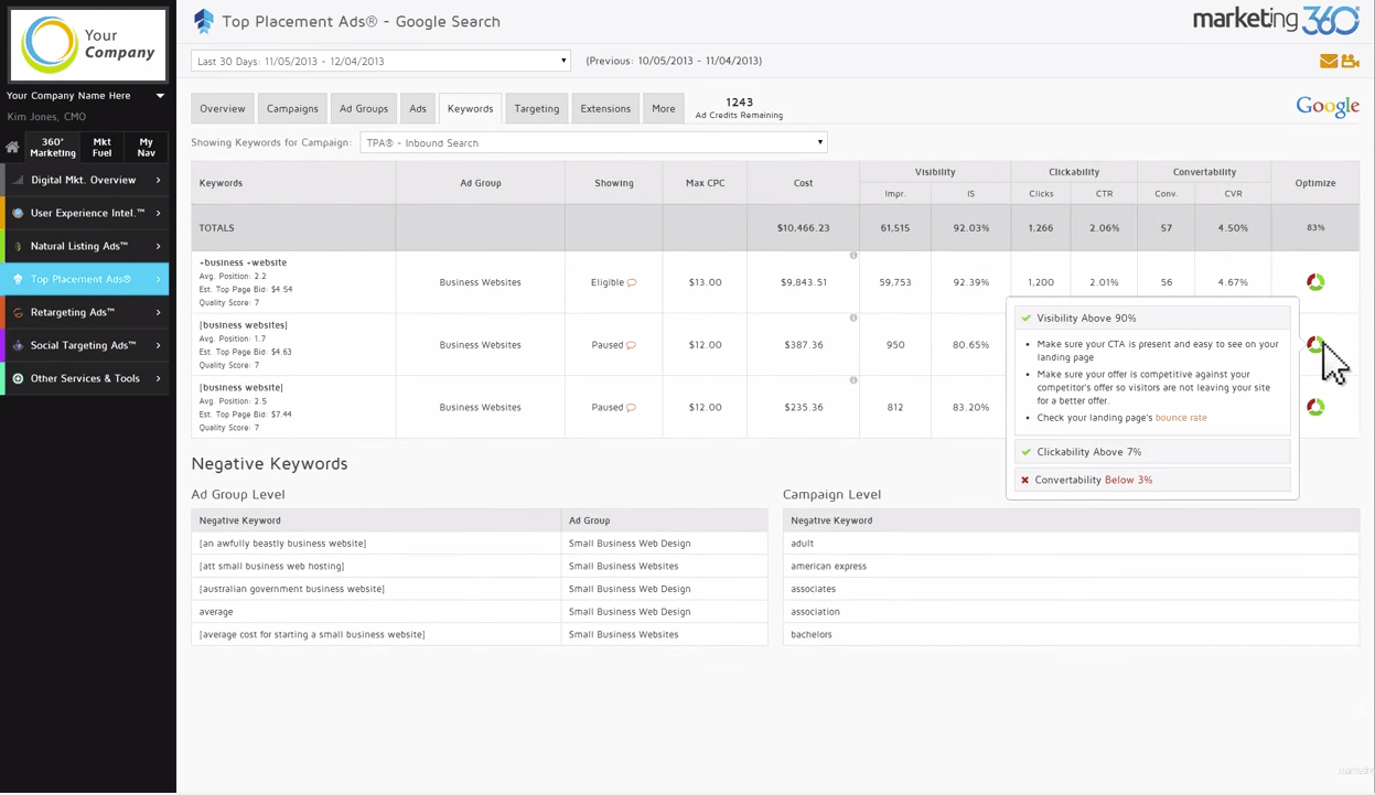Marketing 360 Software