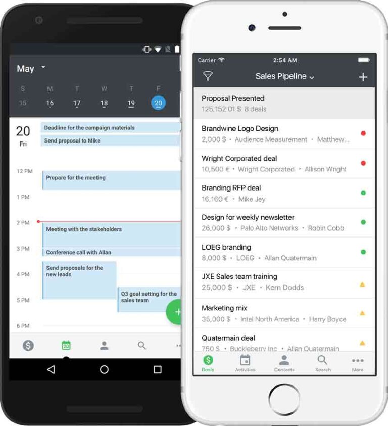 Pipedrive CRM