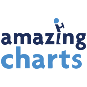 Amazing Charts logo