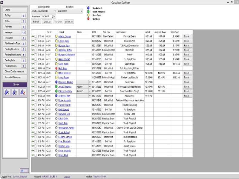 CaregiverDesktop EHR