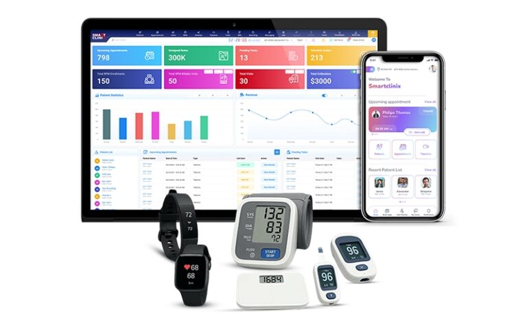 Smartclinix