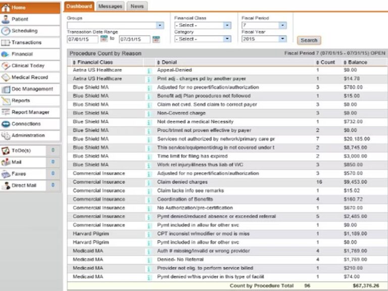 Harris CareTracker