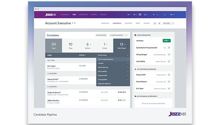JazzHR