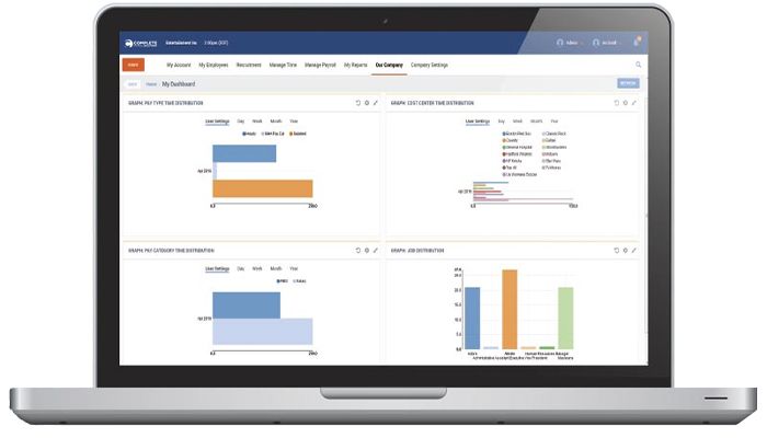 Complete Payroll Solutions