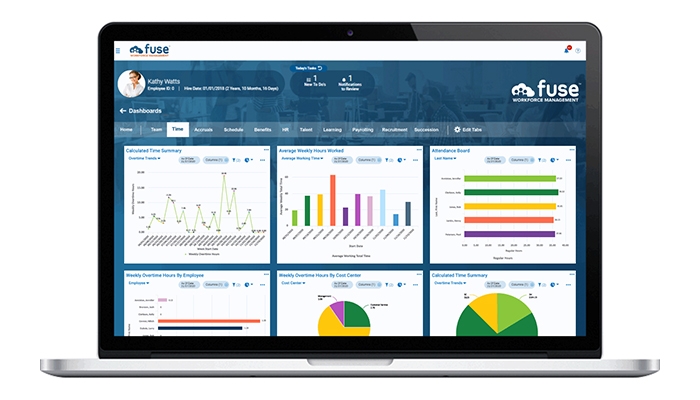 Fuse Workforce Management