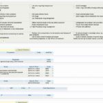 UrgiChart EMR