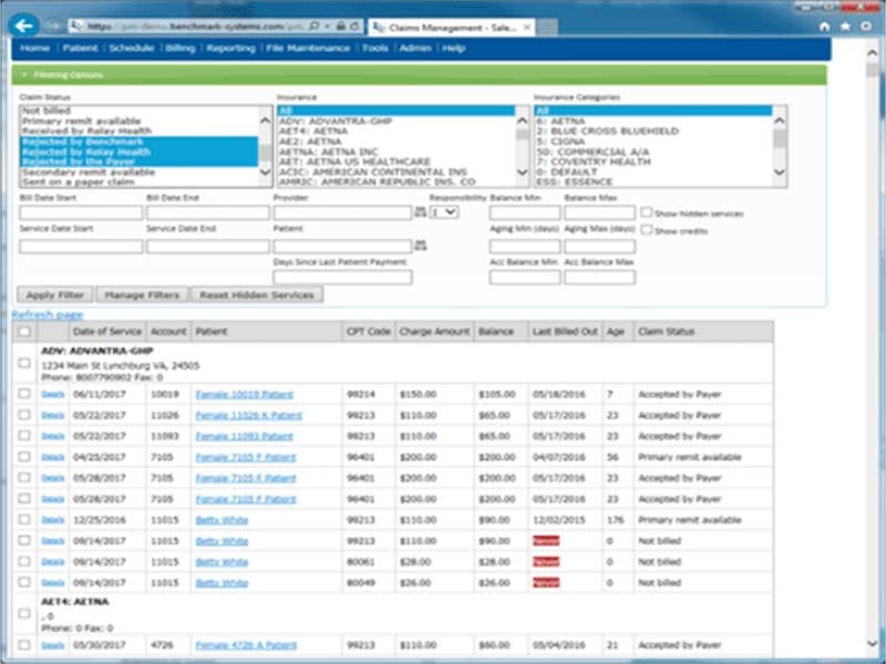 AntWorks Healthcare