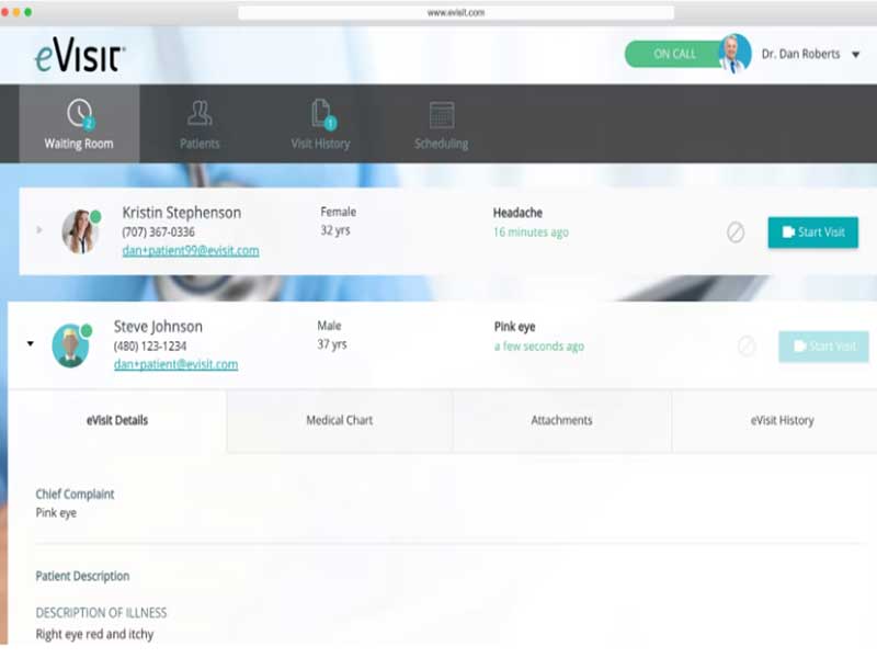 eVisit Software
