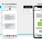 SolutionReach