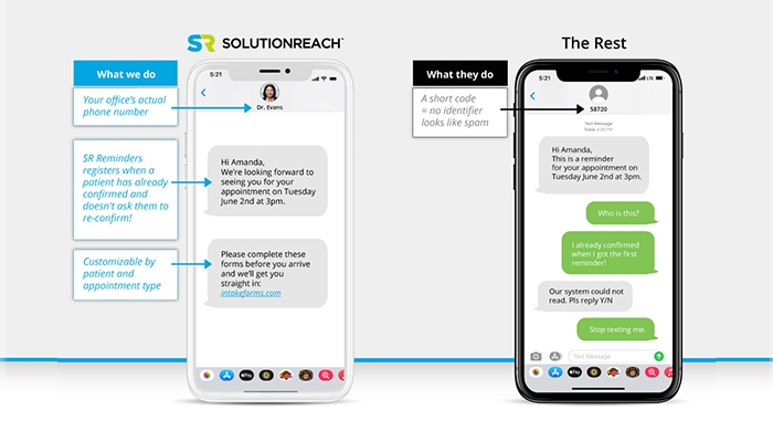 SolutionReach