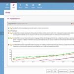 Ensora Rehab Therapy Suite (Formerly Fusion)