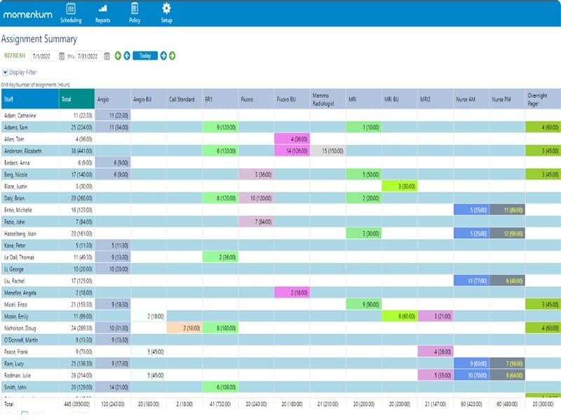 Momentum Scheduling Software