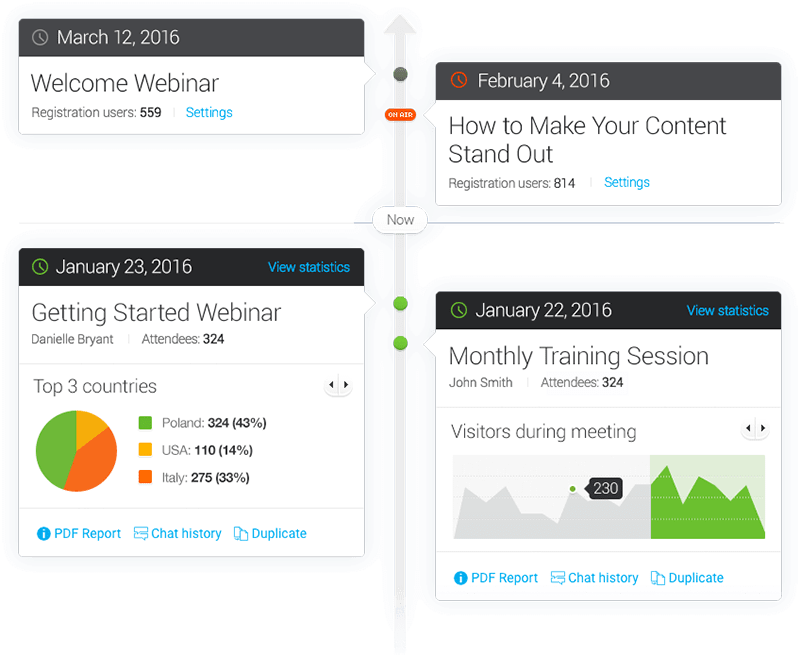 ClickMeeting