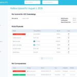 Inbox Health