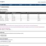 StrongBox RCM & Patient Finance