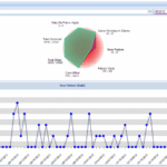 Genesis Chiropractic Software