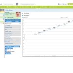Pediatrics Cloud