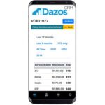Dazo