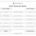 Systems 4PT