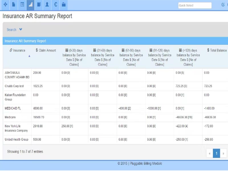 ViSolve Medical Billing