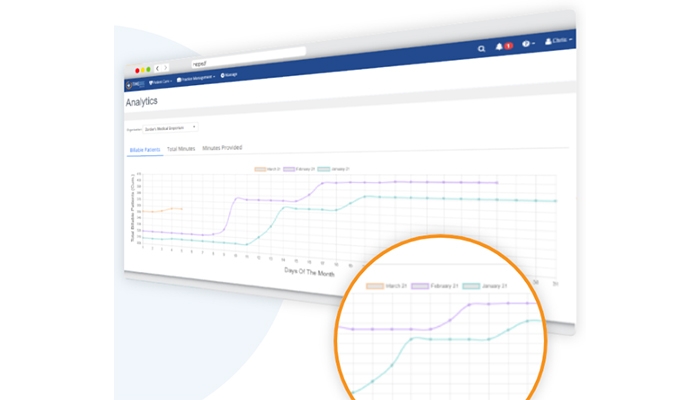TimeDoc Health