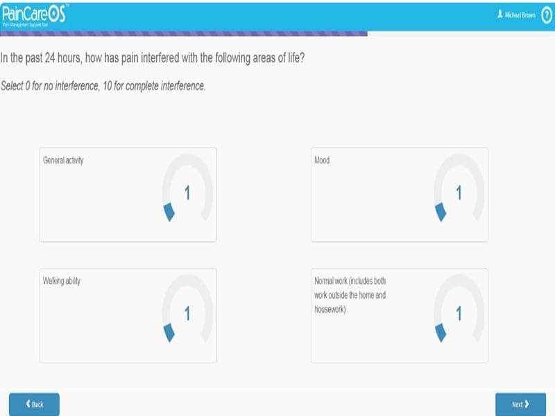 PainCareOS Software