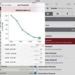 Quest Diagnostics EHR