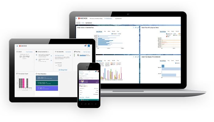 Complete Payroll Solutions