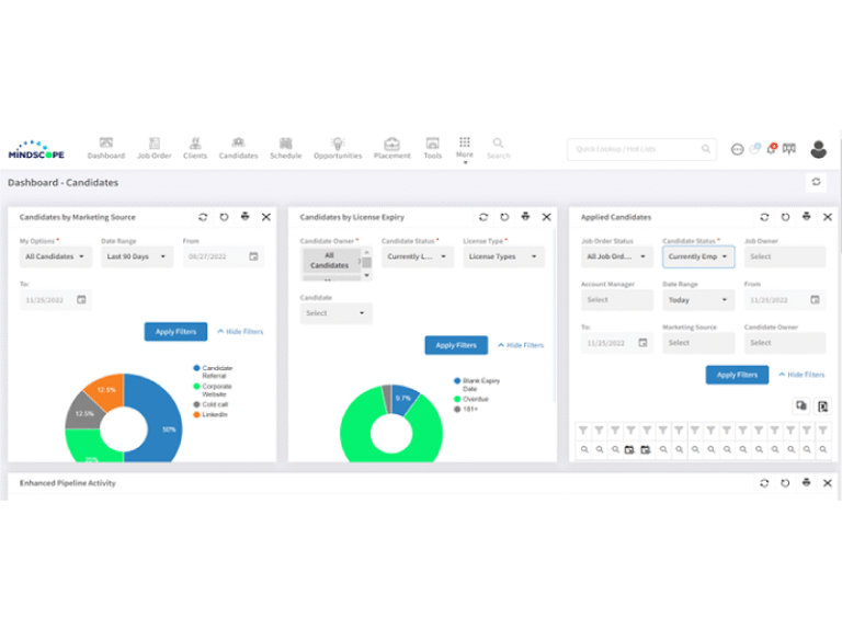 Mindscope Software