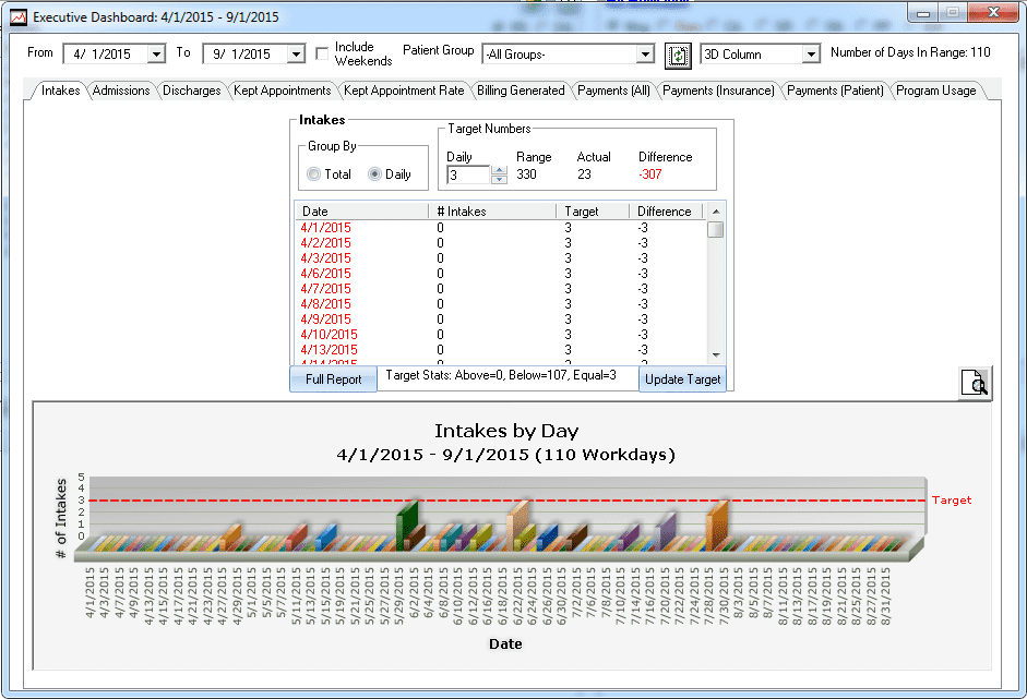 ClinicTracker