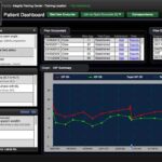 Integrity EMR