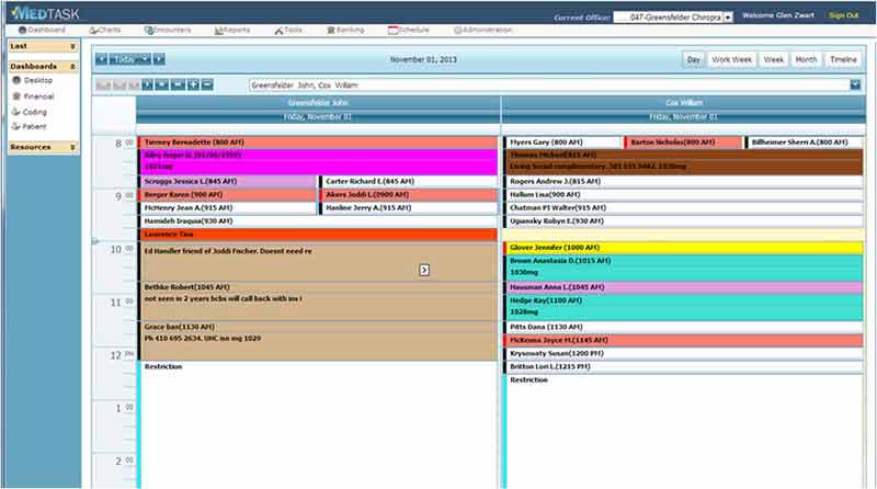 Medtask