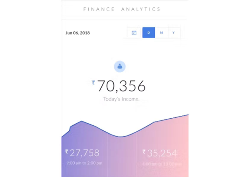 CrelioHealth Software