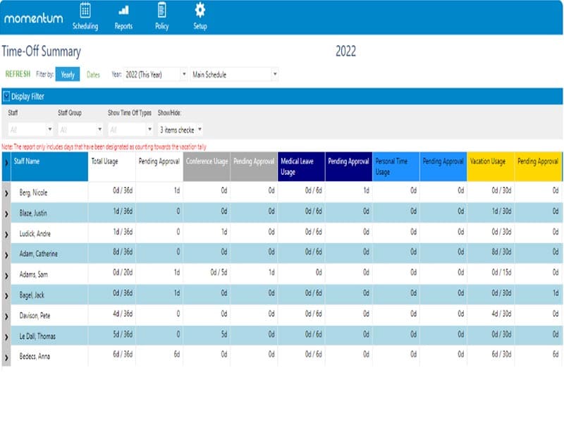 Momentum Scheduling Software