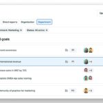 Lattice HR