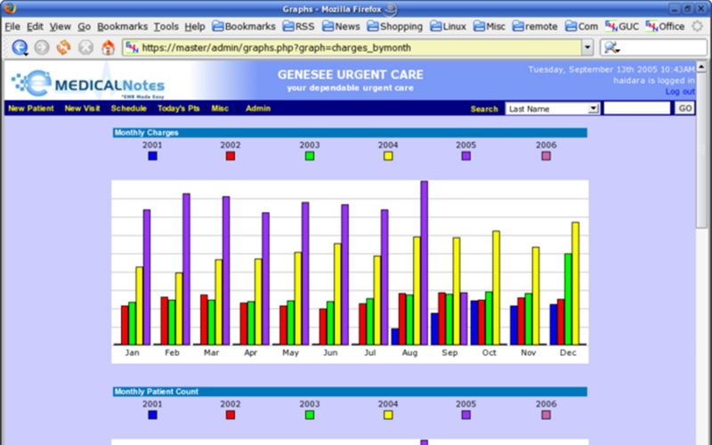 EMedicalNotes